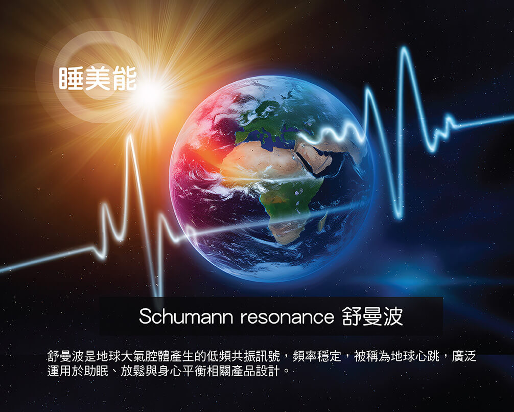 商品說明5